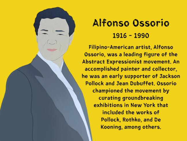 Illustration of Alfonso Ossorio with short bio