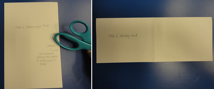 Photo of paper with words written on it and scissors