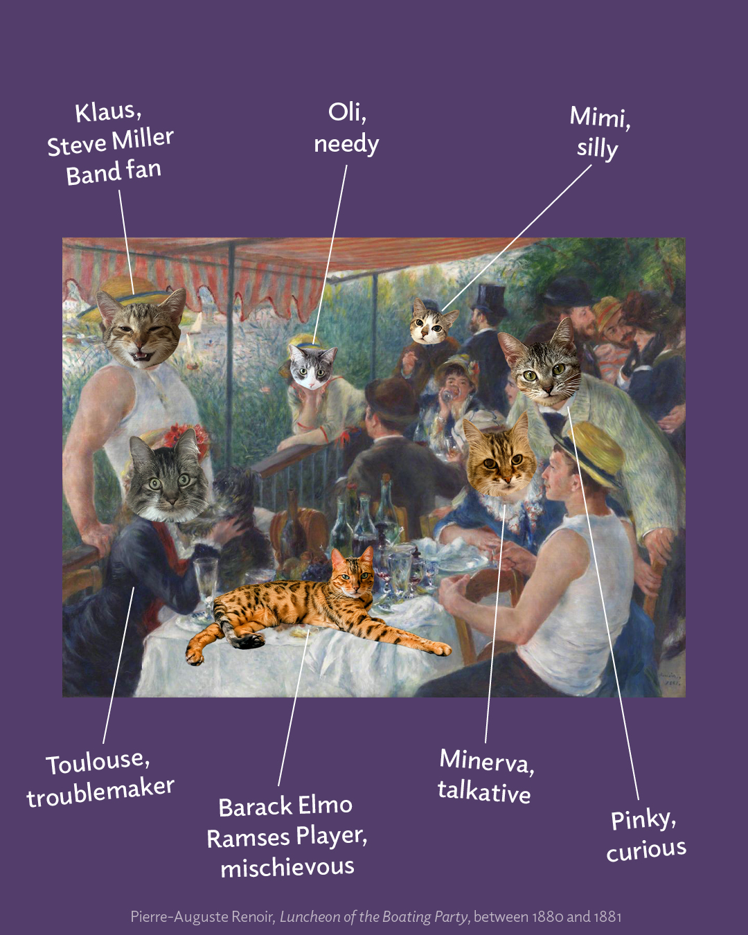 Cats photoshopped into Phillips artwork