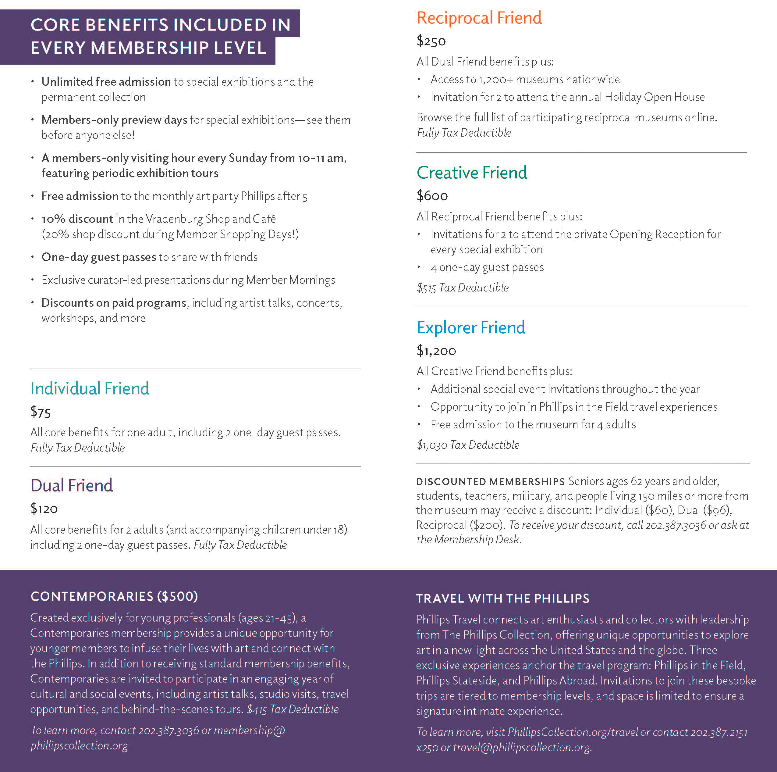 List of membership levels and benefits