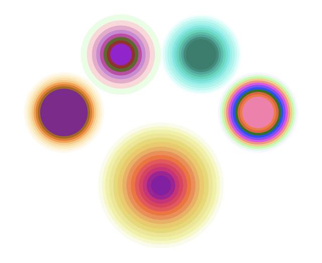 Digital Rendering of Linling Lu Soundwaves installation consisting of five circular canvases with colorful concentric rings