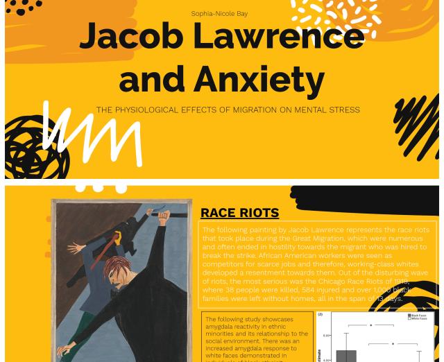 Samples of student artwork