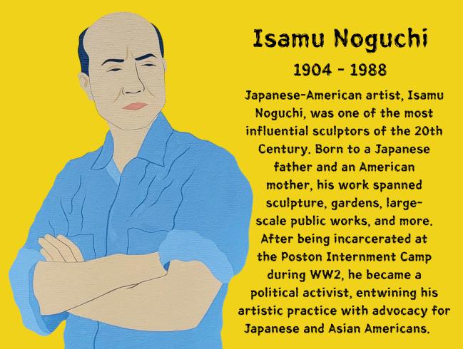 Illustration of Isamu Noguchi with short bio