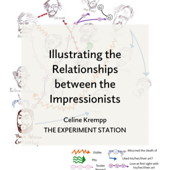 Illustrating the Relationships between the Impressionists blog